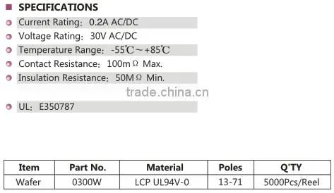 0.30mm Pitch FPC Connectors