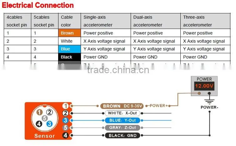 AKE190B High Quality Single axis Analog Accelerometer China Supplier