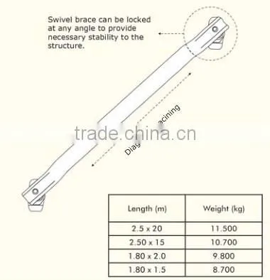 China factory Q235 steel safe andamio del cuplock