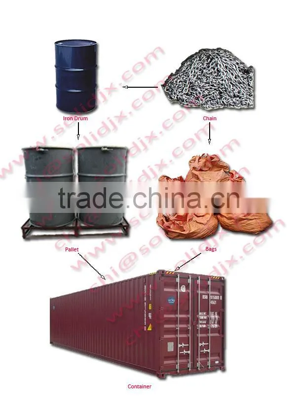 HOT SALE alloy chain in hangzhou