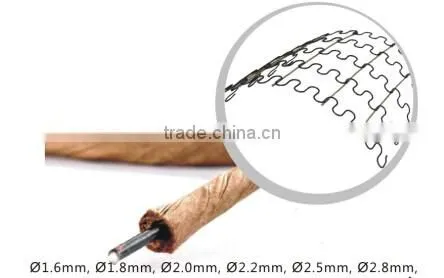 paper covered wire