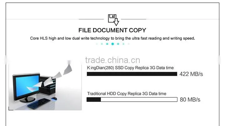 High IOPS speed Kingdian Mini pcie half size MSATA SSD 240GB 256GB for tablet PC
