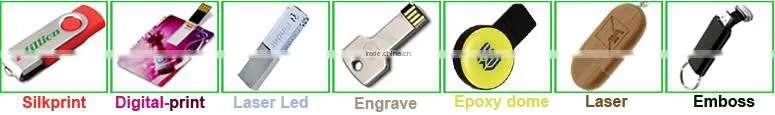 Hot Sale Free Sample army wristband usb flash drive for Promotional Gift