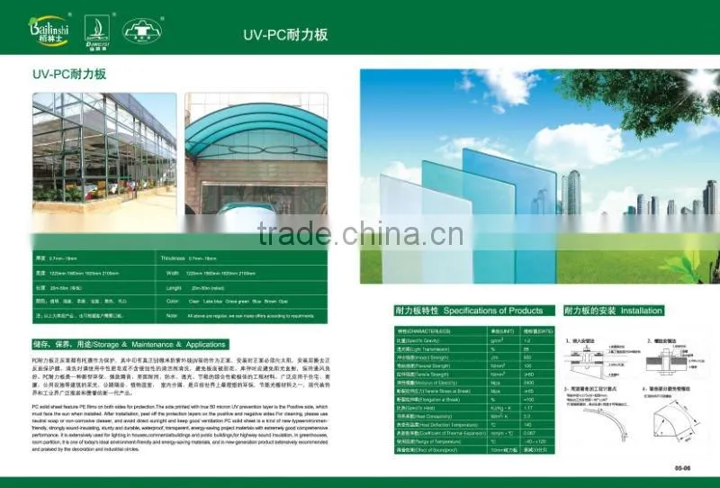 Solid Polycarbonate sheet