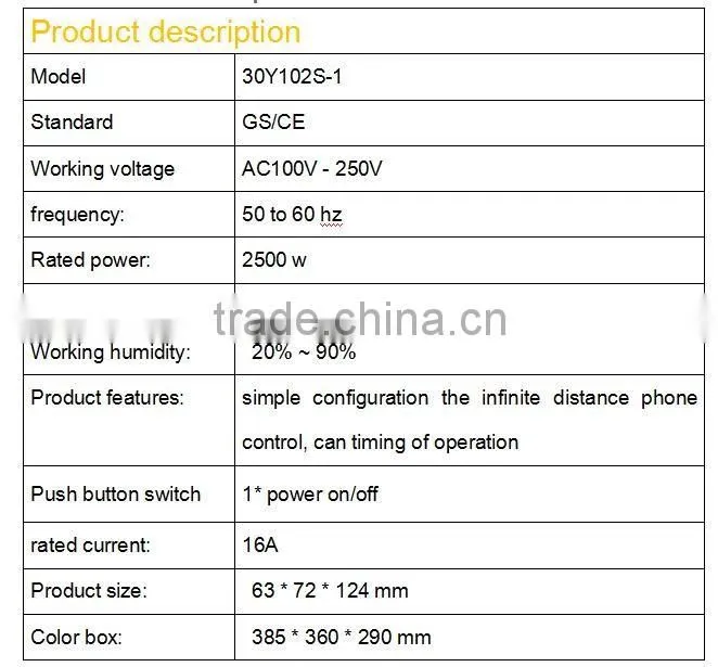 US EU standard smart remote control wifi plug socket