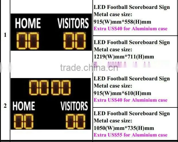 Waterproof LED Scoreboard display,supply score boards,offer scores signs Portable electronic LED Scoreboard display,multi-sport