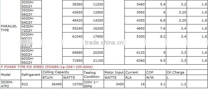 Hitachi Scroll Compressor Size 303DH-50D2Y,scroll hitachi compressor,china hitachi compressor