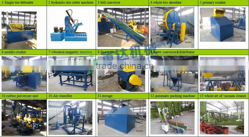 tire crumb rubber crusher/used car tire crusher