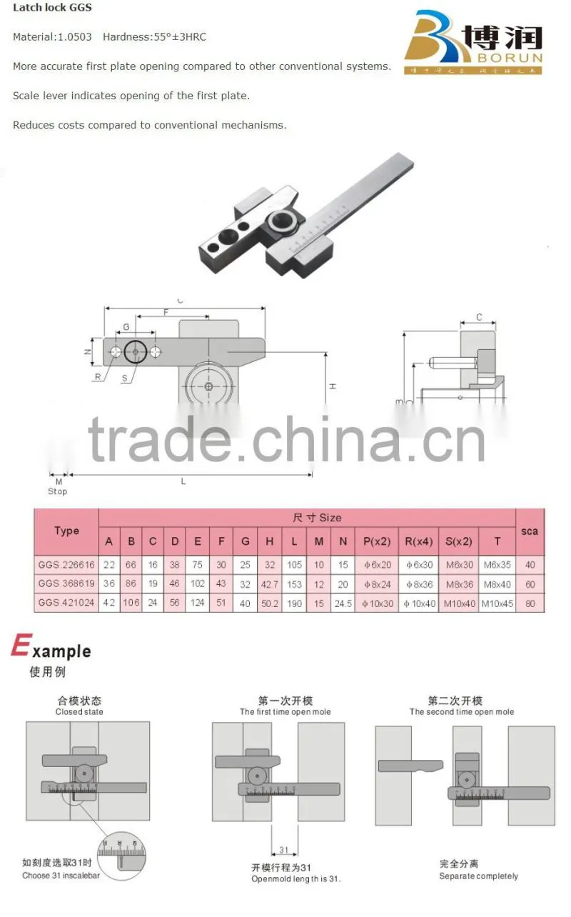 latch lock
