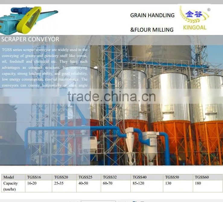 scraper conveyor for grain conveying and storage