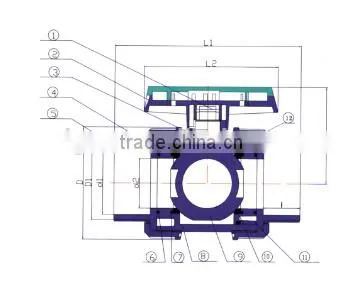 TRUE UNION BALL VALVE