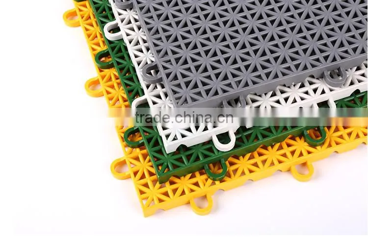 Hot Selling 2017 PP interlocking mat