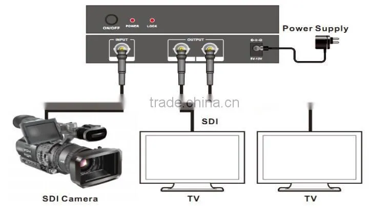 Humanized Design VOXLINK 3G/HD/SD_SDI Splitter 1 x 2 AU
