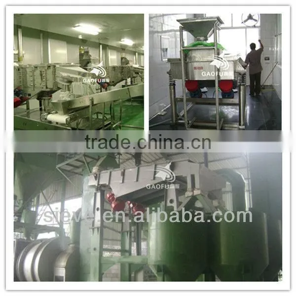 2013 Xinxiang Gaofu high output vibrator mechanical sieve shaker
