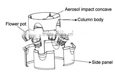 AEROPONIC TOWER GARDERN GROWING SYSTEM 4x6