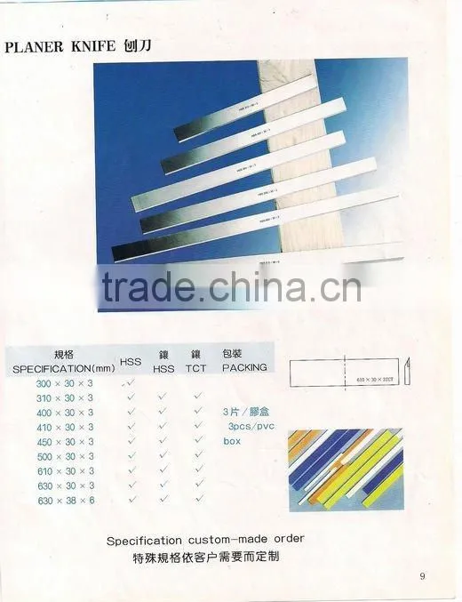 carbide planer knives for wood-working