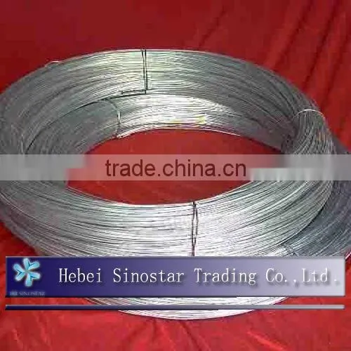 Professional 2.4mm Electro Galvanized Steel Wire Rod Hot Rolled for Building Construction Materials