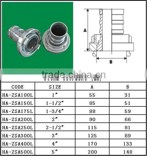 storz hose coupling / storz type coupling / fire hose with storz coupling