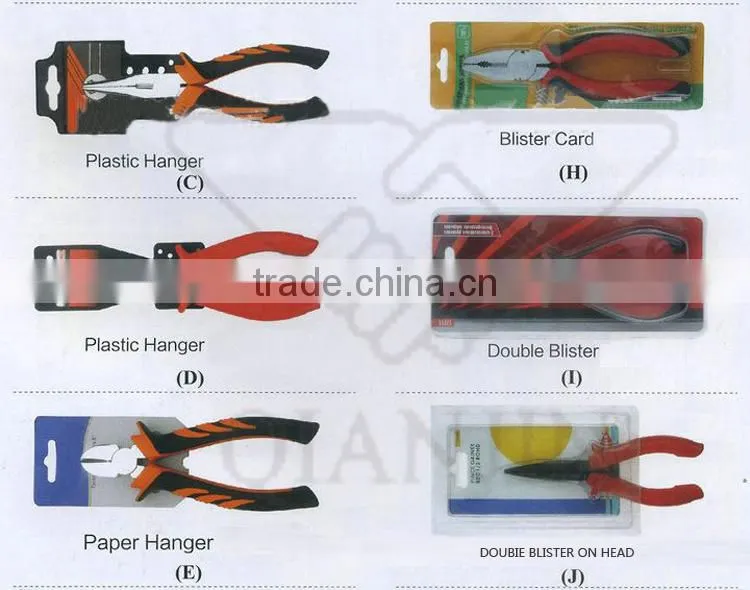 QJ-25P professional multifunction pliers