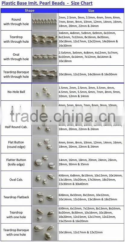 Various types of colorful imitation pearl for imitation pearl bracelet