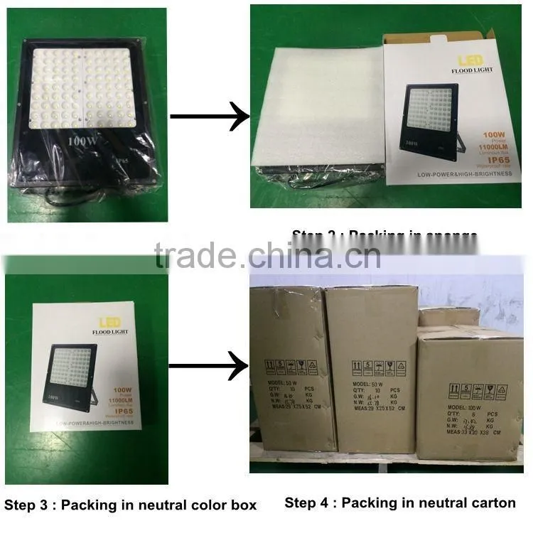 100lm/w new design Korean LG chip ip66 5054 SMD 150w led floodlight