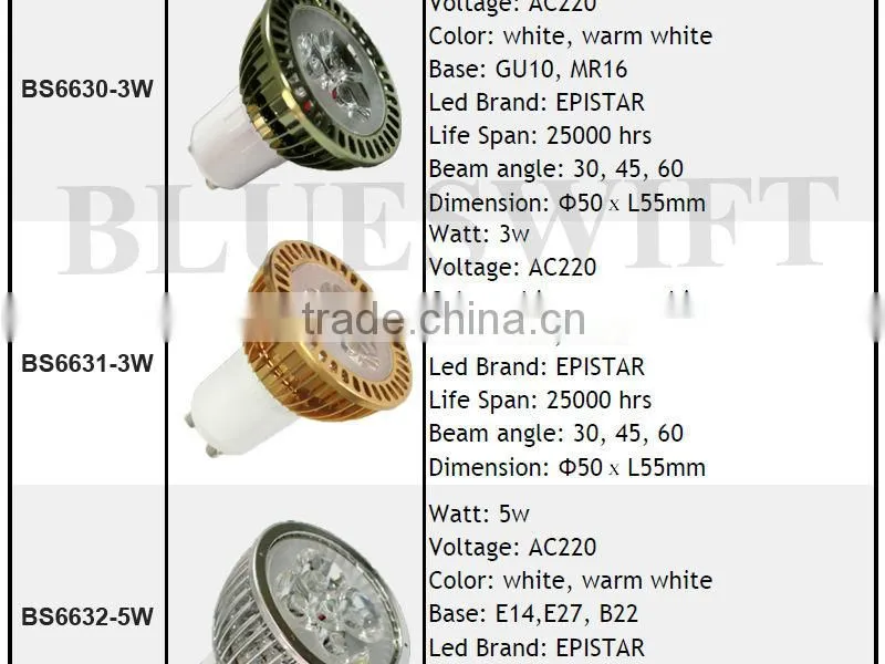 Waterproof outdoor high power solar power 6w led spot light
