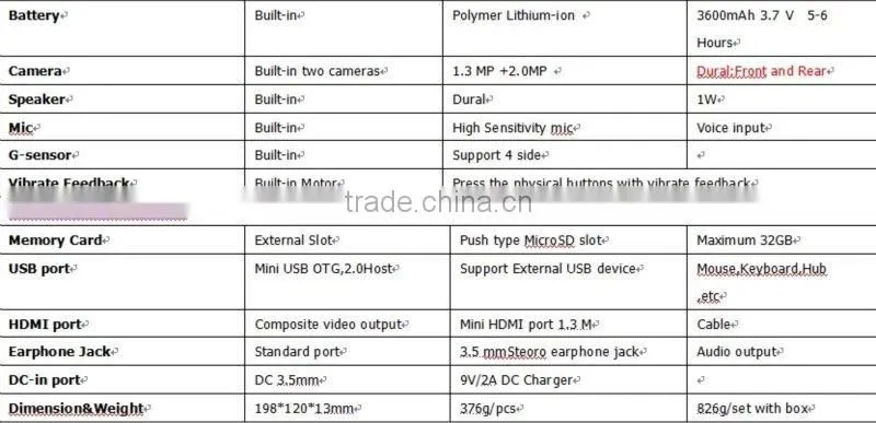 New 8 " Capacitive ,Android 2.3 , Rockchip2918 CPU Cortex A8 512MB/8GB , 800*600 Pixels , 3600mAh Battery Tablet PC , Bluetooth