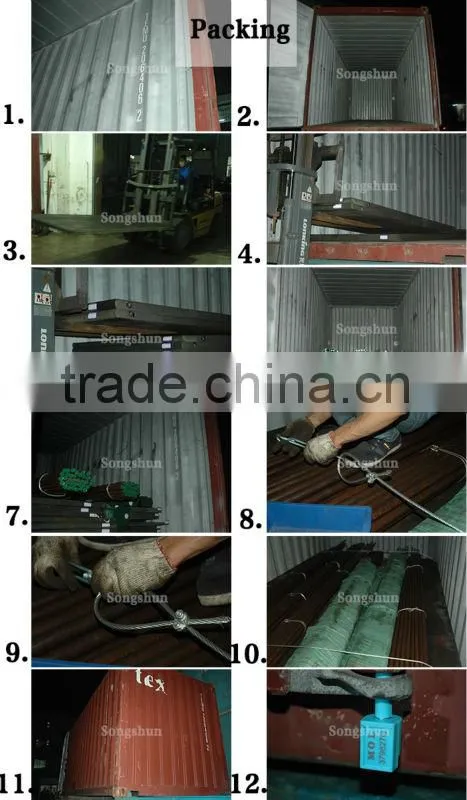 Steel sheets p20 steel prices