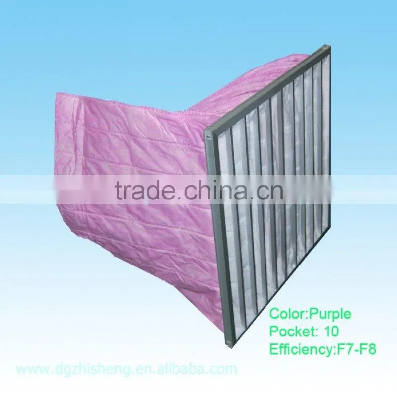 Medium efficiency bag-type air filter for clean room