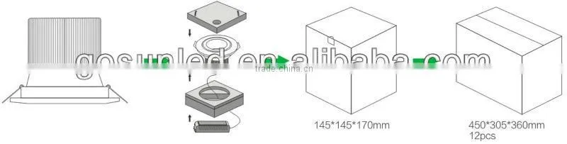 Indoor lighting 3000k/4000k/5000k 20W LED COB Ceiling Downlight