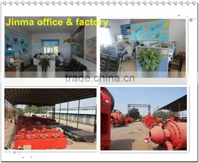 Limestone batch ball mill Limestone portable ball mill