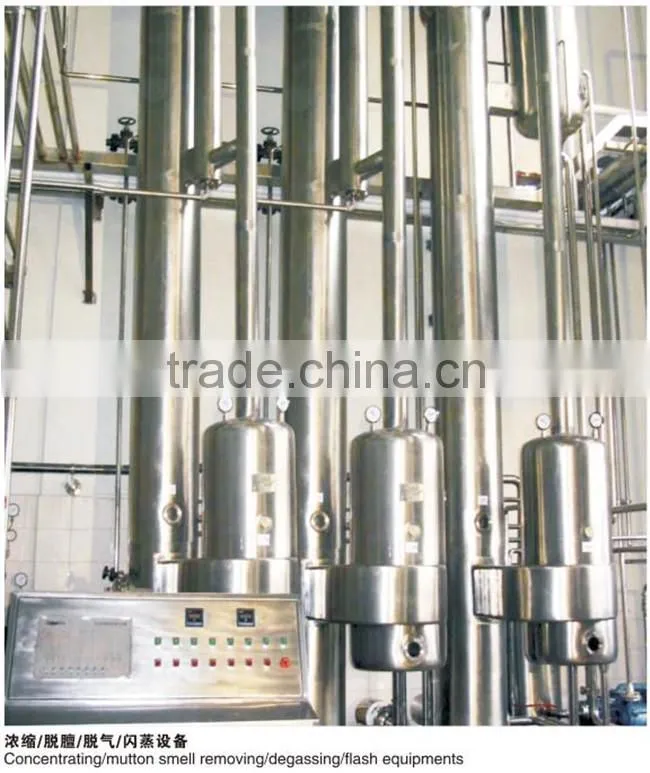 Pig meat food processing machinery with ISO9001&HACCP