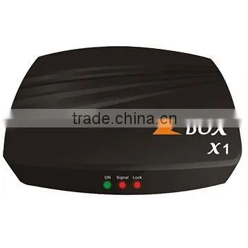 HD digital ISDB-T Set top box USB2.0 Plastic case ISDB-T TV Receiver Box