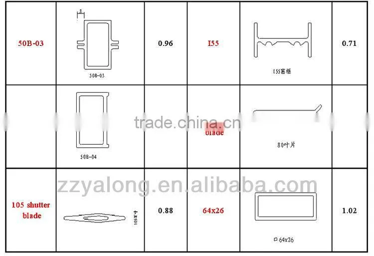 FRP window frame