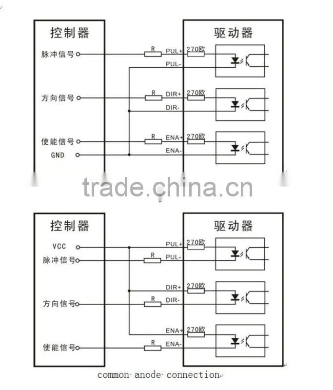 Good price stepper motor driver controller