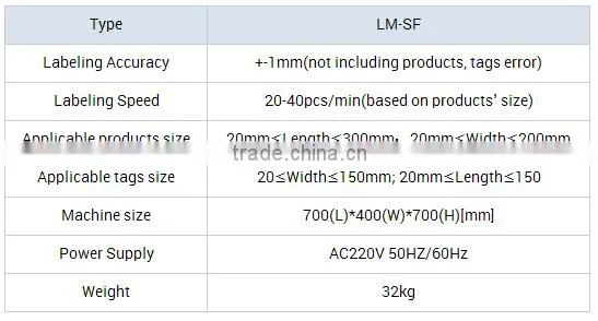 Semi-auto flat labeling machine
