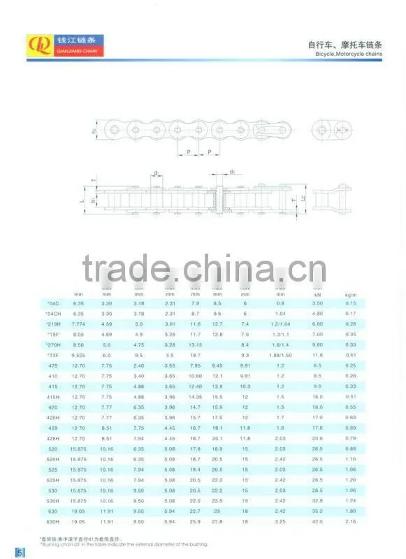 1/2*1/8 415 420 428 520 bicycle chain