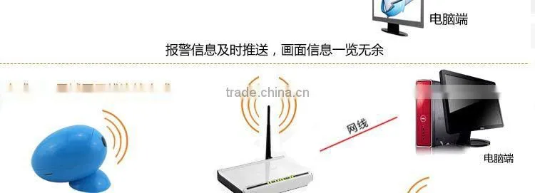 Richmor Mini Hidden WIFI Web Camera Easy Using with Phone Monitor CCTV IP Camera