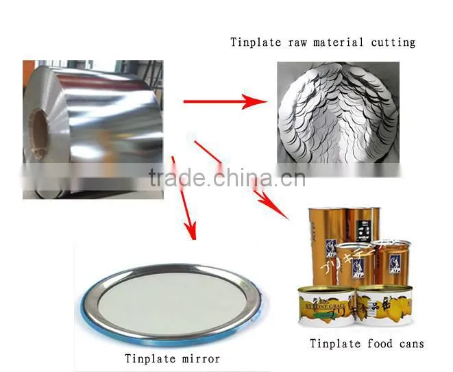 metal cover pocket mirror/tin/color priting