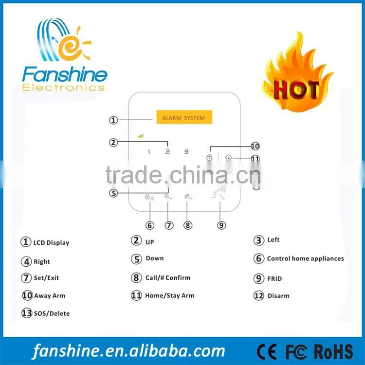Fanshine IP Wifi GSM RFID Smart Home Automation System for IOS/Andriod App