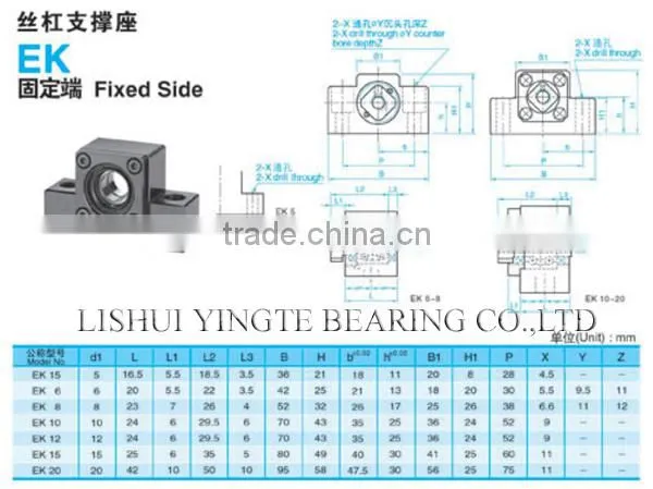 Ball screw support bearing FK30