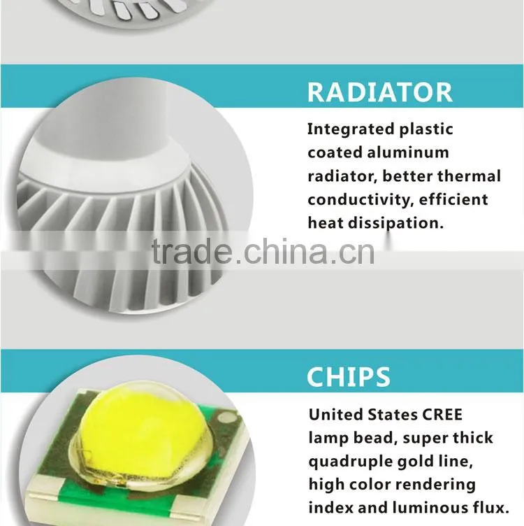 LED spotlight GU10 series 7W warm white cool white gu10 led spotlight spot bulb AC85-265V