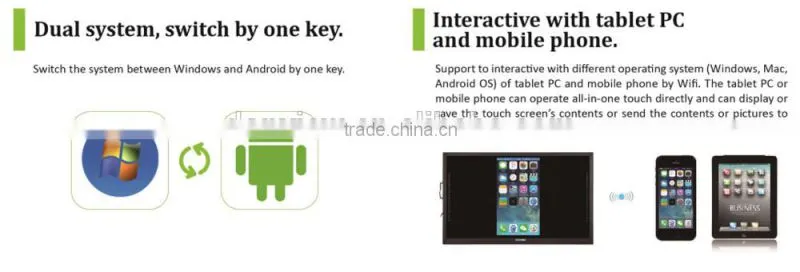 China factory-55 inch interactive touch panel-superior quality with competitive price