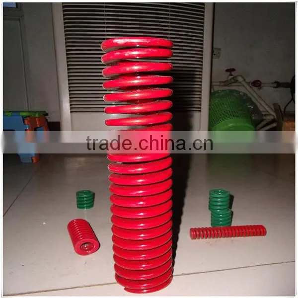 Flat Wire Mould Spring