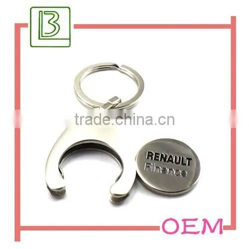 trolley coin key holder