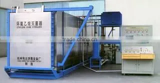 Harbin Evergreen Industrial Co., Ltd. company overview - view 3