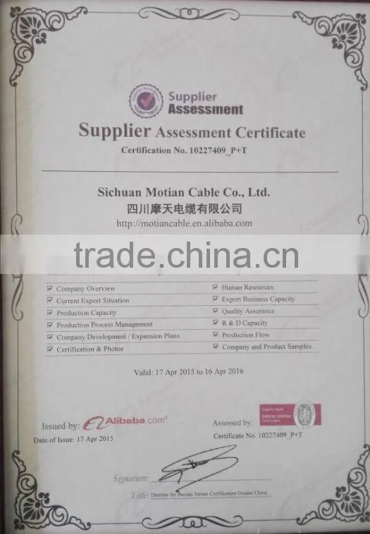 Rubber cables/rubber power cable/mining