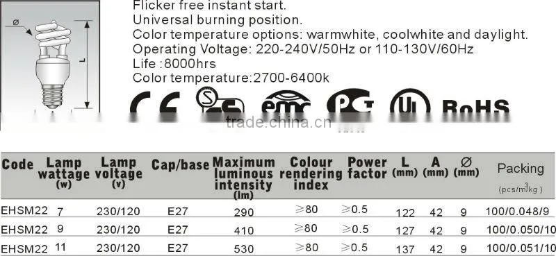 Half spiral efficient bulbs E27