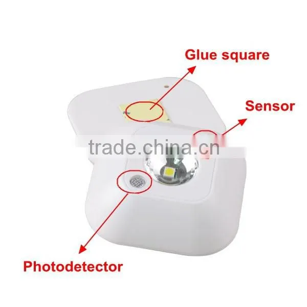Ningbo Plastic 1 LED Motion Sensor LED Cabinet Night Light
