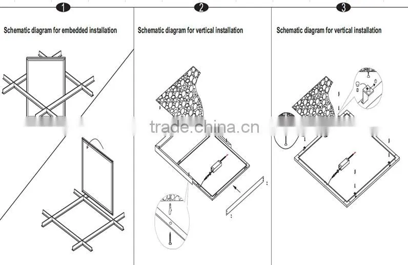TUV CE&RoHS flicker free square 600*600 led panel light 36W